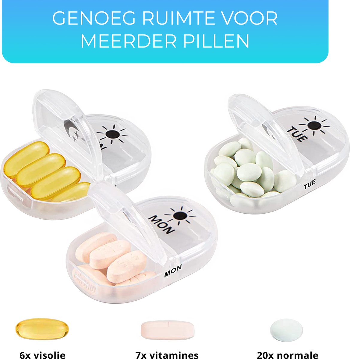 GEASY Pillendoos 7 Dagen 2 Vakken - Stevige Sluiting - Nederlandstalig - Transparant - Medicijndoosje 7 dagen – Pillendoosjes 7 dagen 2 vakken – Pillendoosje