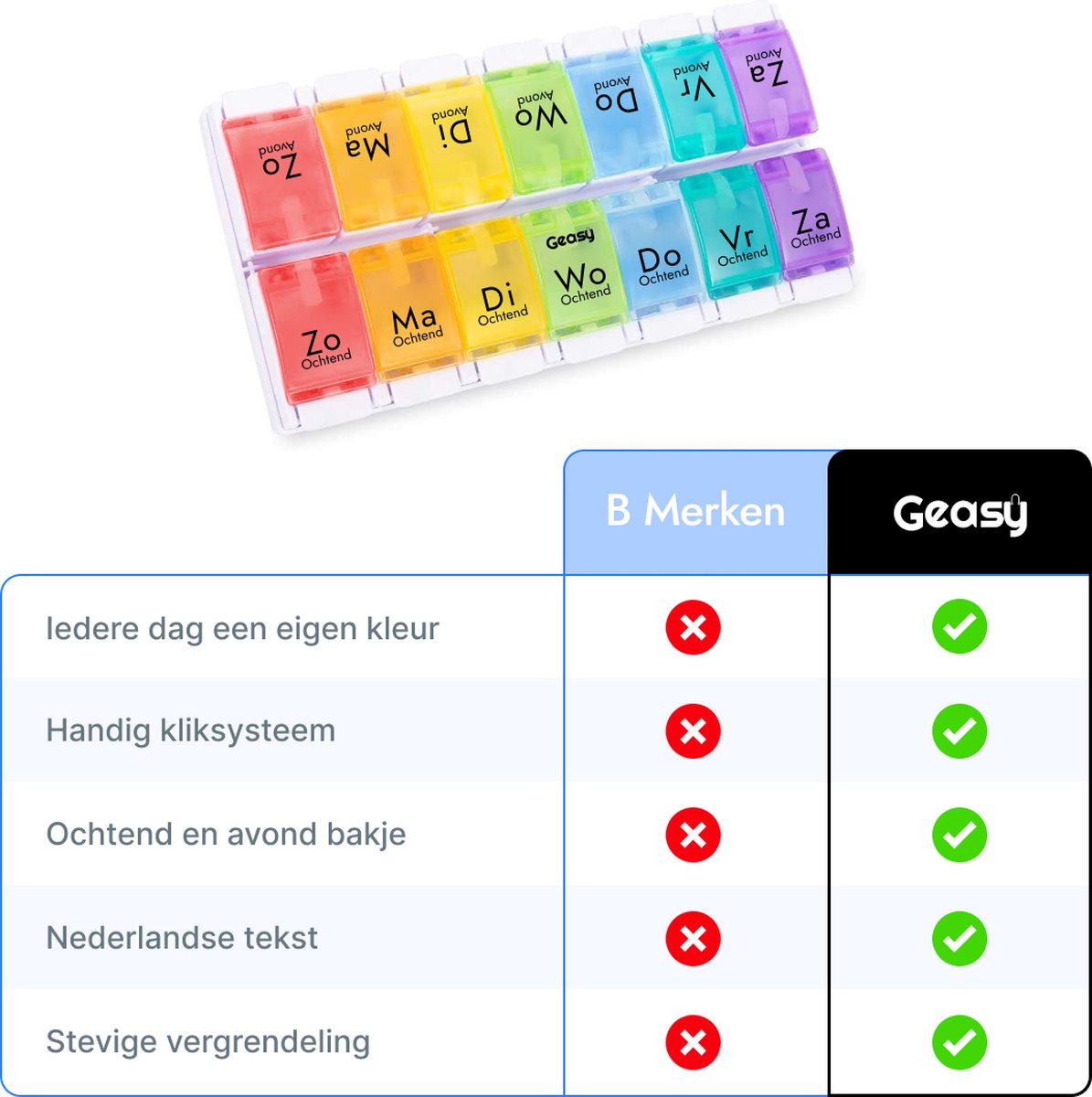 Geasy Pillendoos 7 dagen 2 Vakken - Pillendoosjes met handig kliksysteem grote vakken met sterke vergrendeling nederlandstalig medicijndoosje 7 dagen pillendoosjes 7 dagen 2 vakken pillendoosje - Meerkleurig