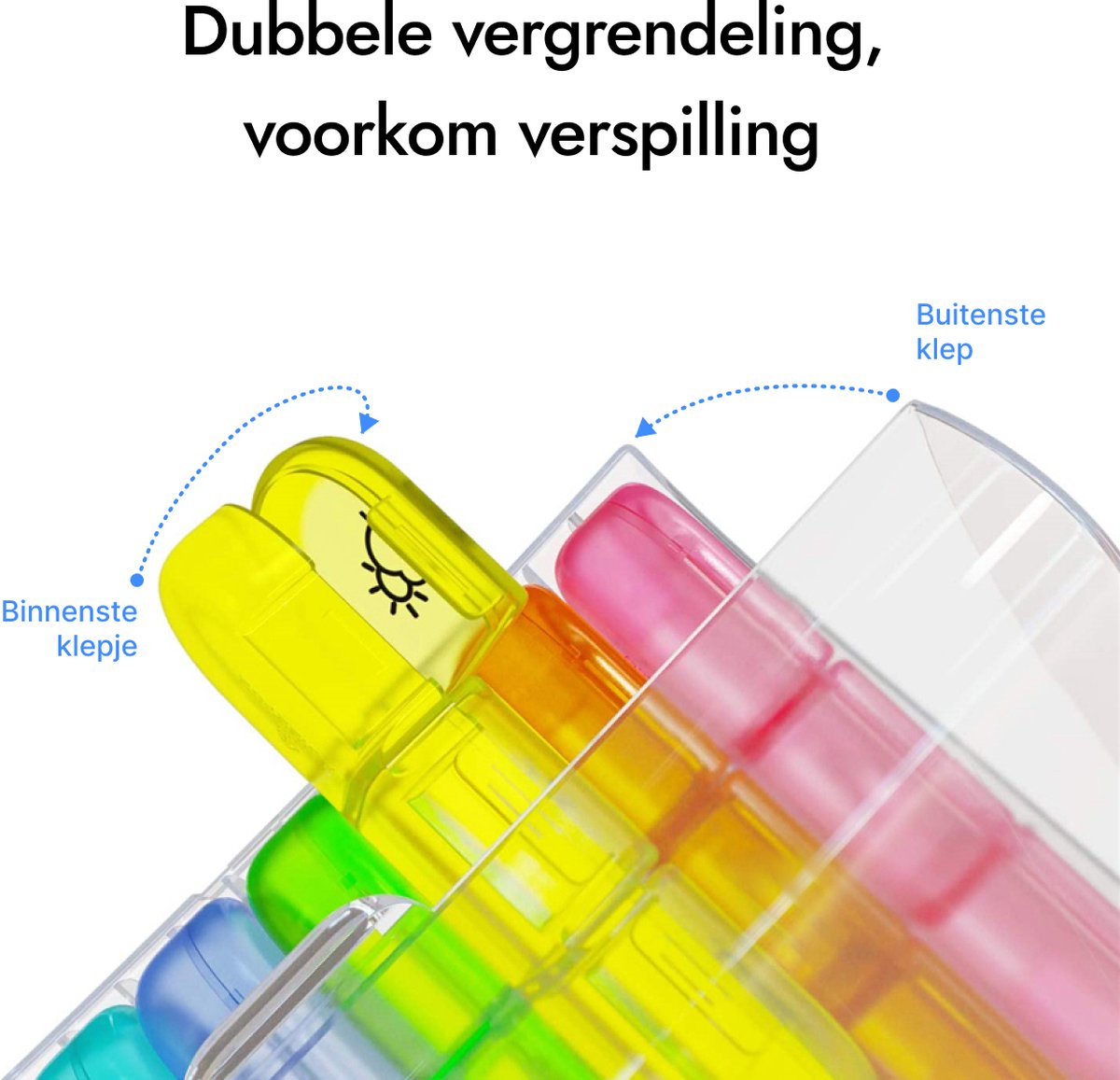 Geasy Pillendoos 7 dagen 3 Vakken - Pillendoosje met doorzichtige opbergdoos voor onderweg sterke vergrendeling nederlandstalig medicijndoosje 7 dagen pillendoosjes 7 dagen 3 vakken - Meerkleurig