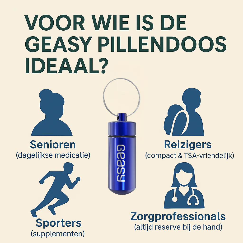 GEASY Pillendoosje Sleutelhanger, blauw
