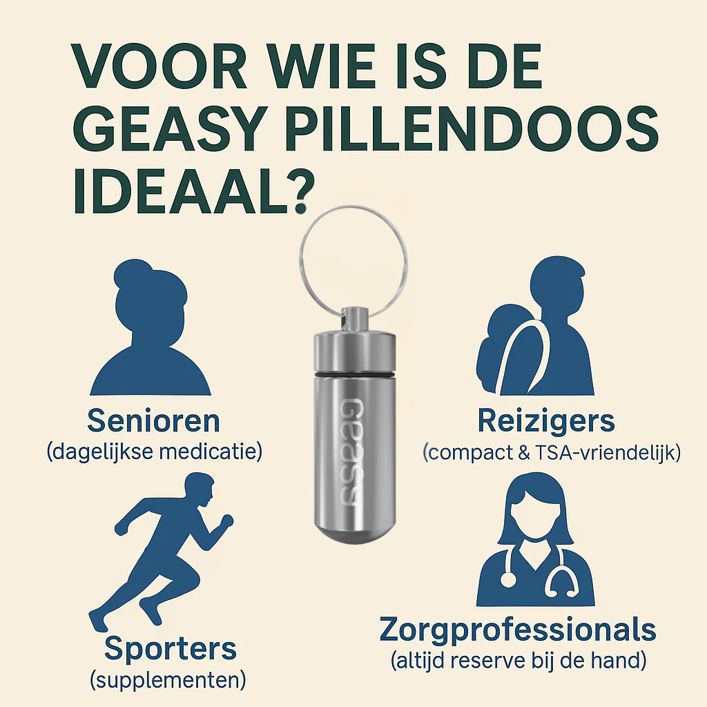 GEASY Pillendoosje Sleutelhanger, zilver
